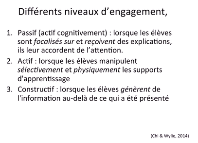 Les différents niveaux d'engagement {PNG}